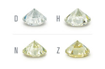 GIA diamond for Engagement Rings